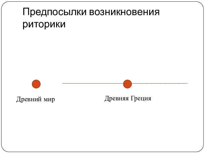 Предпосылки возникновения риторики Древняя Греция Древний мир