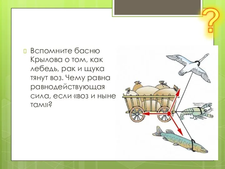 Вспомните басню Крылова о том, как лебедь, рак и щука тянут воз. Чему