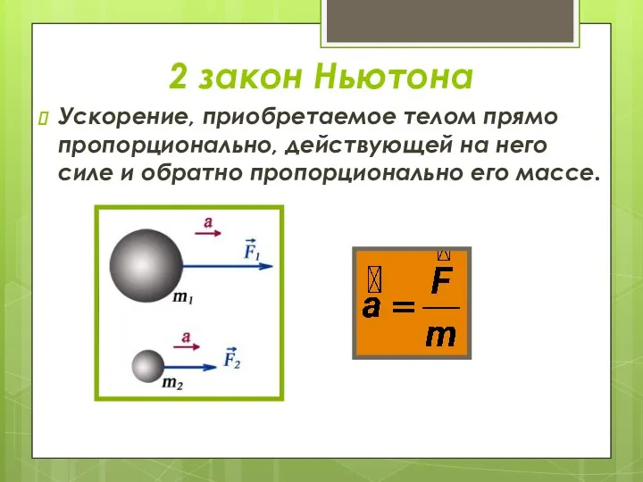 2 закон Ньютона Ускорение, приобретаемое телом прямо пропорционально, действующей на него силе и