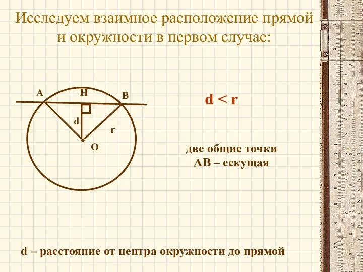 Исследуем взаимное расположение прямой и окружности в первом случае: d