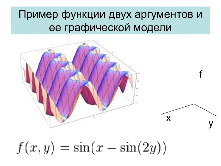 Пример функции двух аргументов и ее графической модели f x y