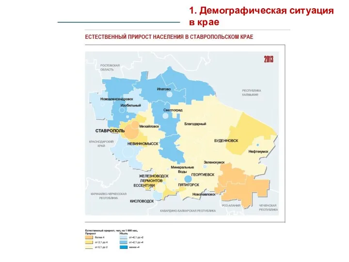 1. Демографическая ситуация в крае