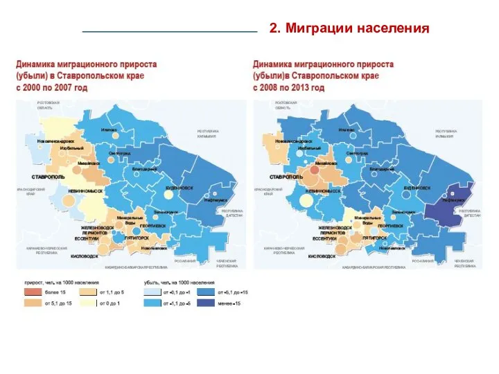 2. Миграции населения