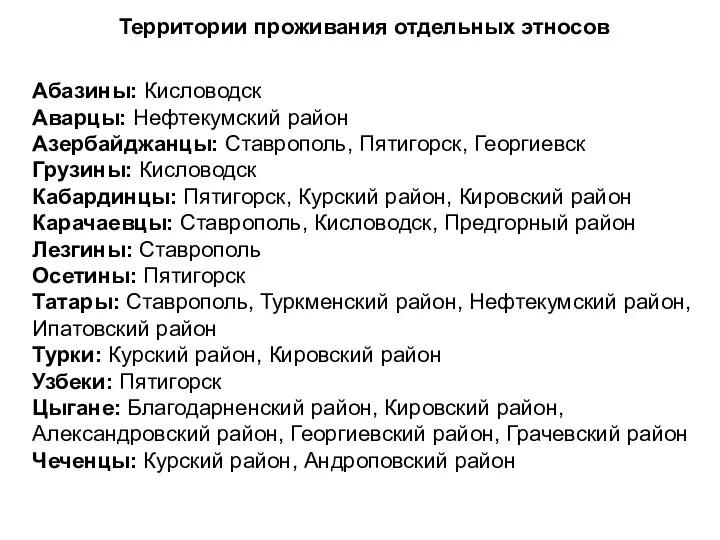 Территории проживания отдельных этносов Абазины: Кисловодск Аварцы: Нефтекумский район Азербайджанцы: