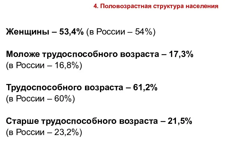 Женщины – 53,4% (в России – 54%) Моложе трудоспособного возраста