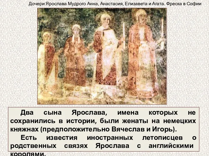 Два сына Ярослава, имена которых не сохранились в истории, были