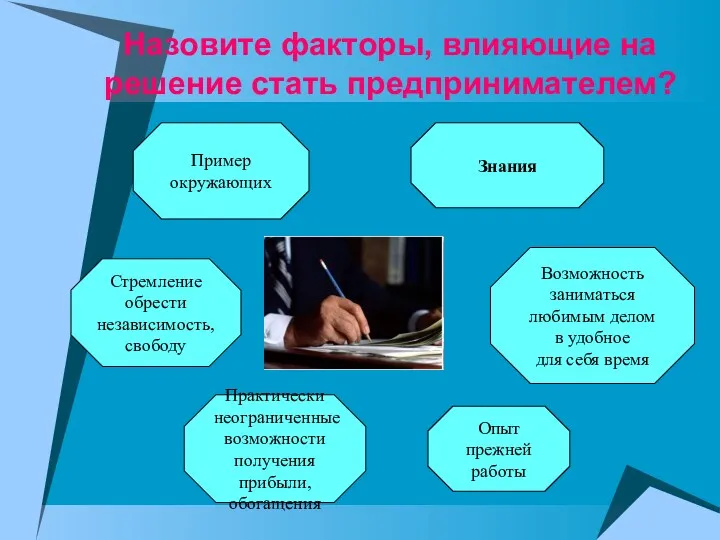 Назовите факторы, влияющие на решение стать предпринимателем? Стремление обрести независимость,