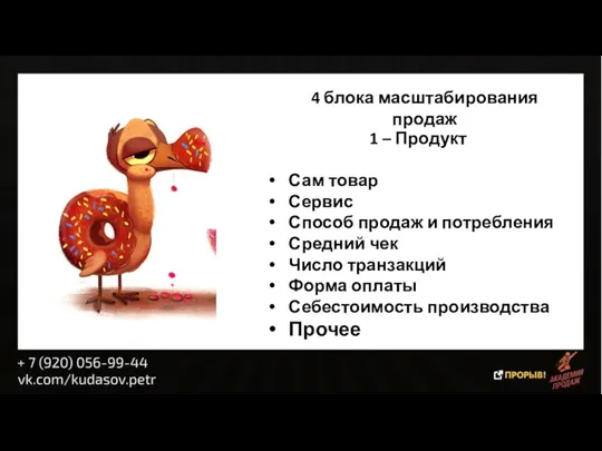 1 – Продукт Сам товар Сервис Способ продаж и потребления