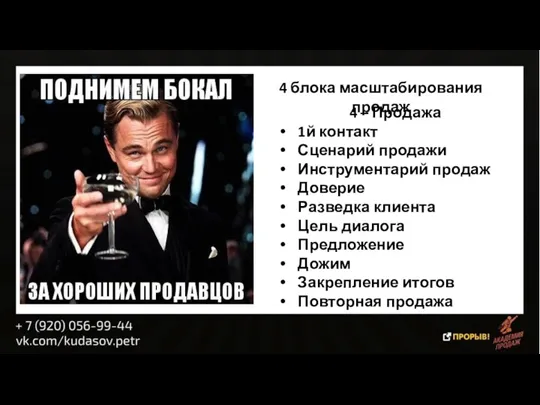 4 блока масштабирования продаж 4 – Продажа 1й контакт Сценарий