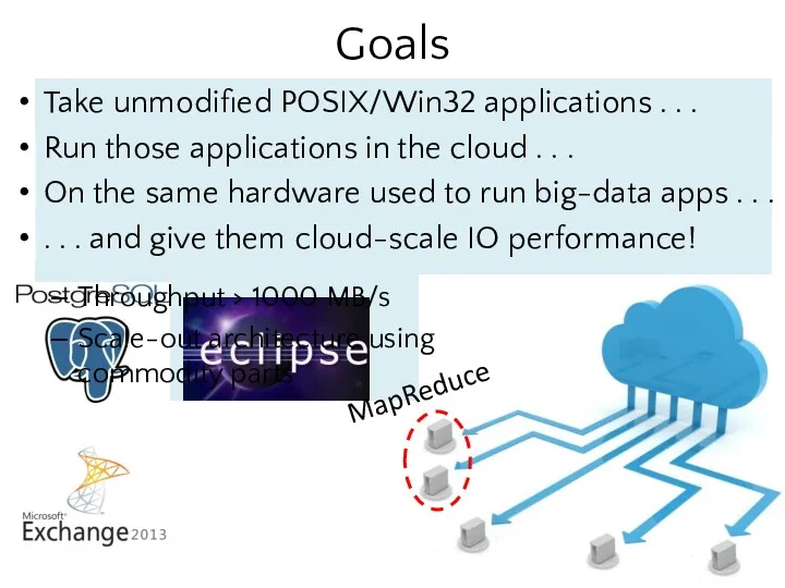 Goals MapReduce Throughput > 1000 MB/s Scale-out architecture using commodity