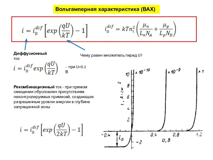 Вольтамперная характеристика (ВАХ) Чему равен множитель перед U? - при