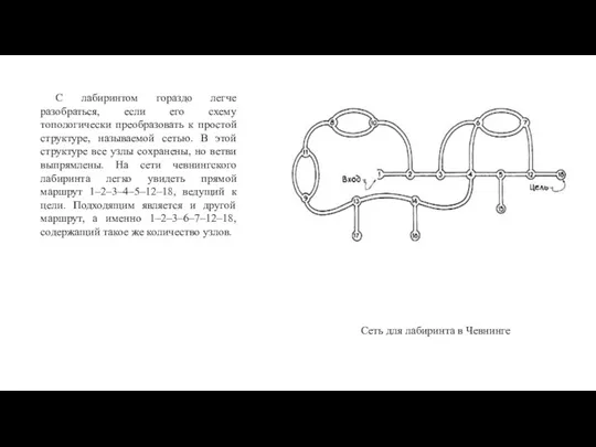 С лабиринтом гораздо легче разобраться, если его схему топологически преобразовать