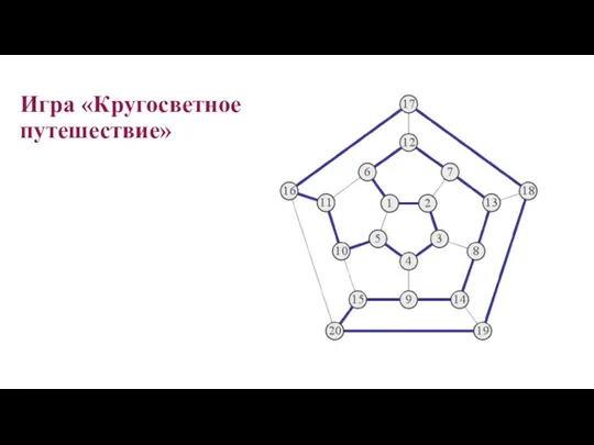 Игра «Кругосветное путешествие»