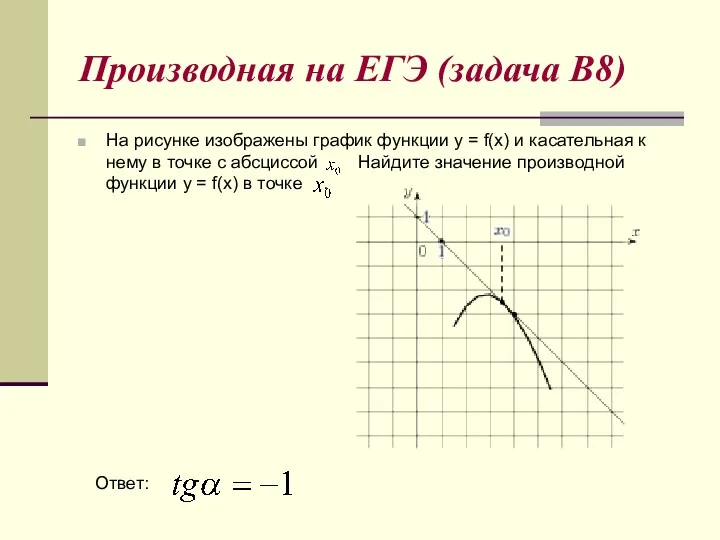 Производная на ЕГЭ (задача В8) На рисунке изображены график функции