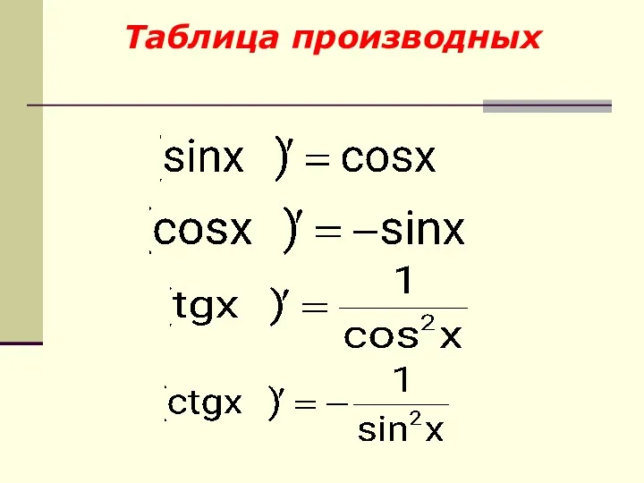 Таблица производных