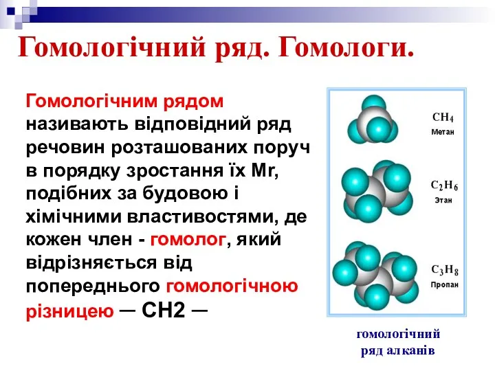 Гомологічний ряд. Гомологи. Гомологічним рядом називають відповідний ряд речовин розташованих