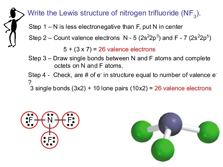 Step 1 – N is less electronegative than F, put N in center