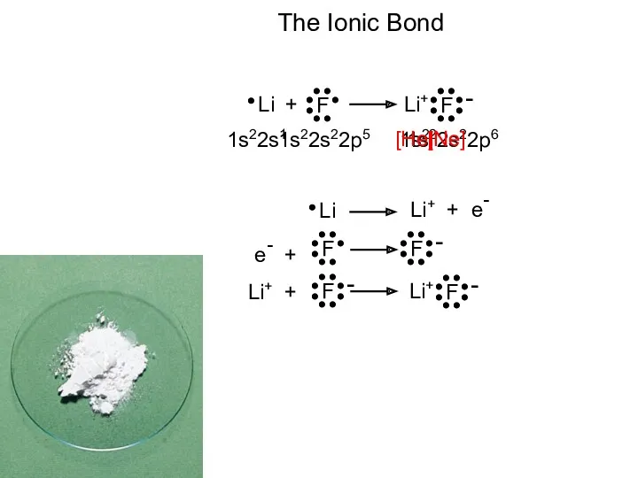The Ionic Bond 1s22s1 1s22s22p5 1s2 1s22s22p6 [He] [Ne]