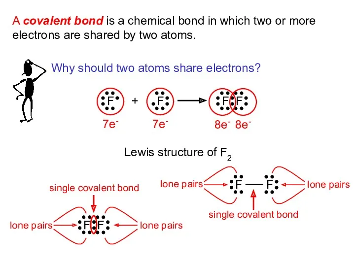 A covalent bond is a chemical bond in which two or more electrons