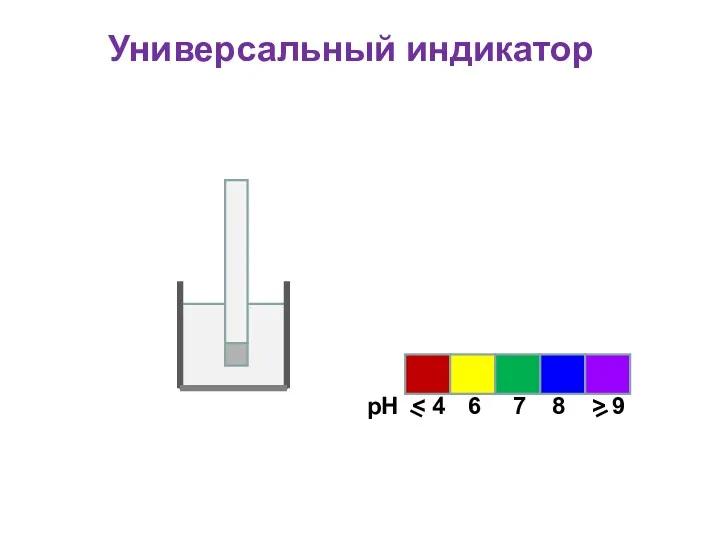 Универсальный индикатор рН 6 7 8 > 9