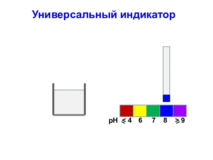 Универсальный индикатор рН 6 7 8 > 9