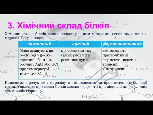 Хімічний склад білків встановлюють різними методами, основним з яких є