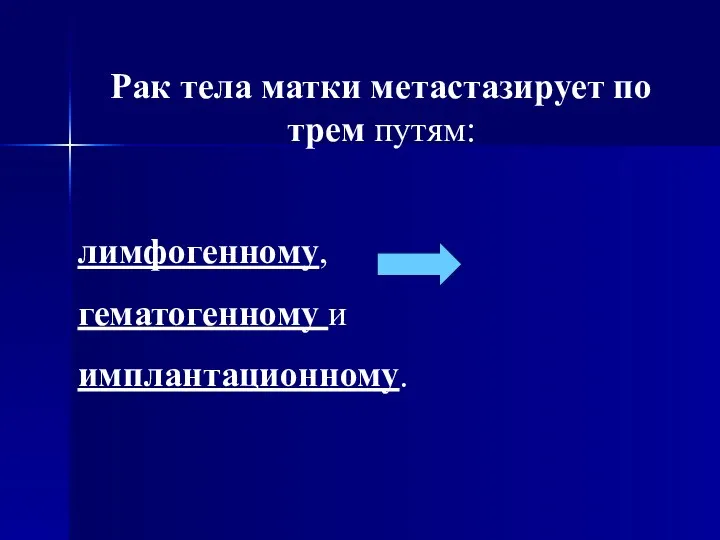 Рак тела матки метастазирует по трем путям: лимфогенному, гематогенному и имплантационному.