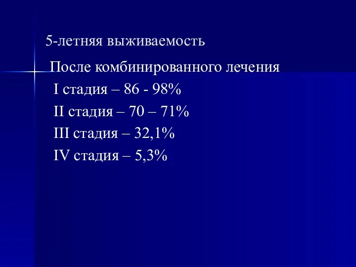 5-летняя выживаемость После комбинированного лечения I стадия – 86 -