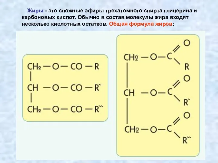 Жиры - это сложные эфиры трехатомного спирта глицерина и карбоновых