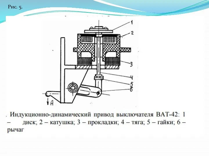 Рис. 5.