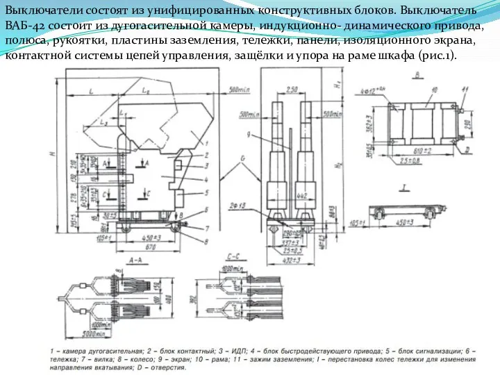 Выключатели состоят из унифицированных конструктивных блоков. Выключатель ВАБ-42 состоит из