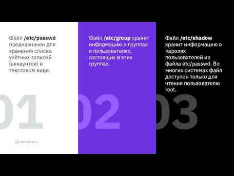 Файл /etc/passwd предназначен для хранения списка учётных записей (аккаунтов) в