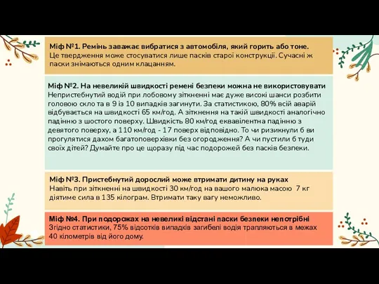 Міф №1. Ремінь заважає вибратися з автомобіля, який горить або