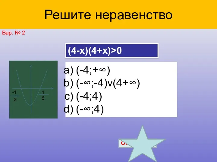 Решите неравенство (4-х)(4+х)>0 (-4;+∞) (-∞;-4)v(4+∞) (-4;4) (-∞;4) Ответ : b Вар. № 2
