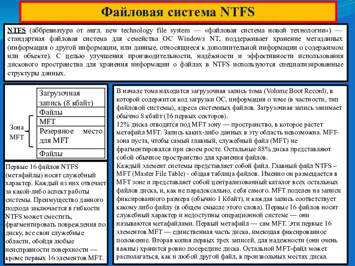 Файловая система NTFS NTFS (аббревиатура от англ. new technology file