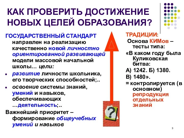 КАК ПРОВЕРИТЬ ДОСТИЖЕНИЕ НОВЫХ ЦЕЛЕЙ ОБРАЗОВАНИЯ? ГОСУДАРСТВЕННЫЙ СТАНДАРТ направлен на реализацию качественно новой