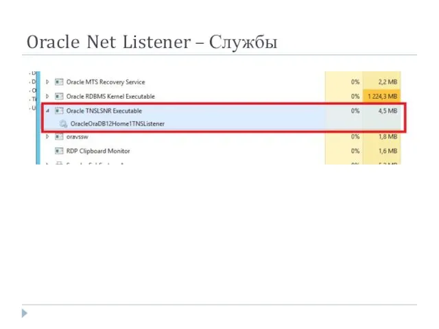 Oracle Net Listener – Службы