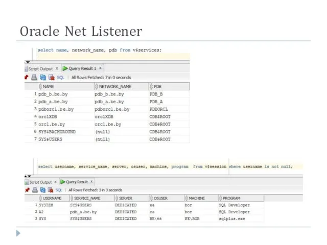 Oracle Net Listener