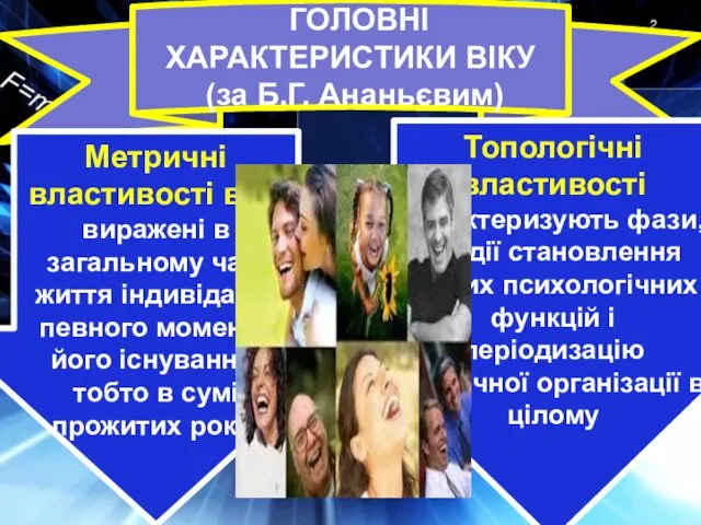 ГОЛОВНІ ХАРАКТЕРИСТИКИ ВІКУ (за Б.Г. Ананьєвим) Метричні властивості віку виражені