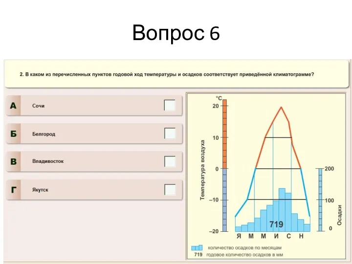 Вопрос 6