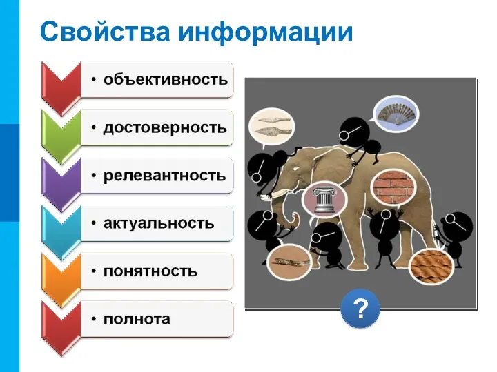 Свойства информации ?