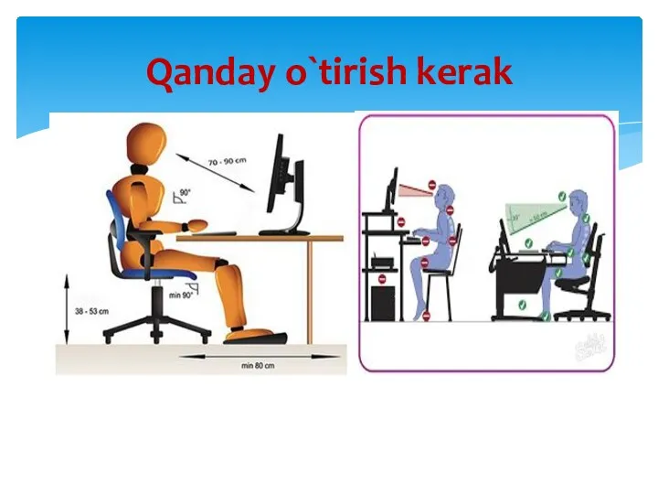 Qanday o`tirish kerak