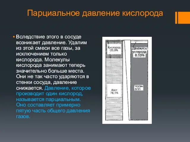 Парциальное давление кислорода Вследствие этого в сосуде возникает давление. Удалим