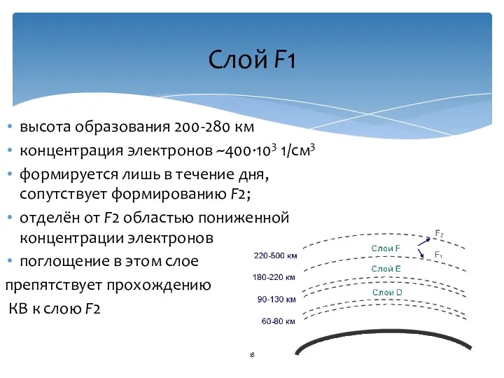 Слой F1 высота образования 200-280 км концентрация электронов ~400∙103 1/см3