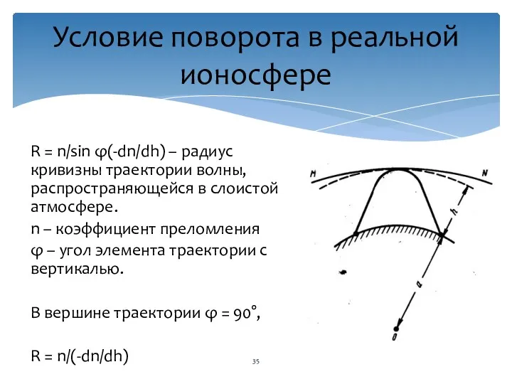 R = n/sin φ(-dn/dh) – радиус кривизны траектории волны, распространяющейся