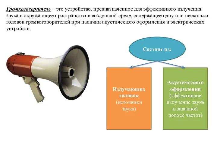 Громкоговоритель – это устройство, предназначенное для эффективного излучения звука в