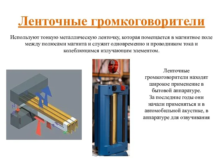 Ленточные громкоговорители Используют тонкую металлическую ленточку, которая помещается в магнитное