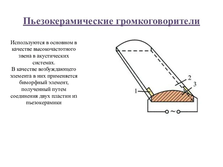 Пьезокерамические громкоговорители Используются в основном в качестве высокочастотного звена в