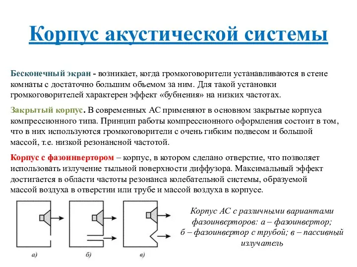 Корпус акустической системы Бесконечный экран - возникает, когда громкоговорители устанавливаются