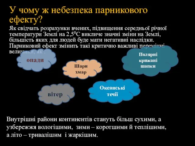 У чому ж небезпека парникового ефекту? Як свідчать розрахунки вчених, підвищення середньої річної